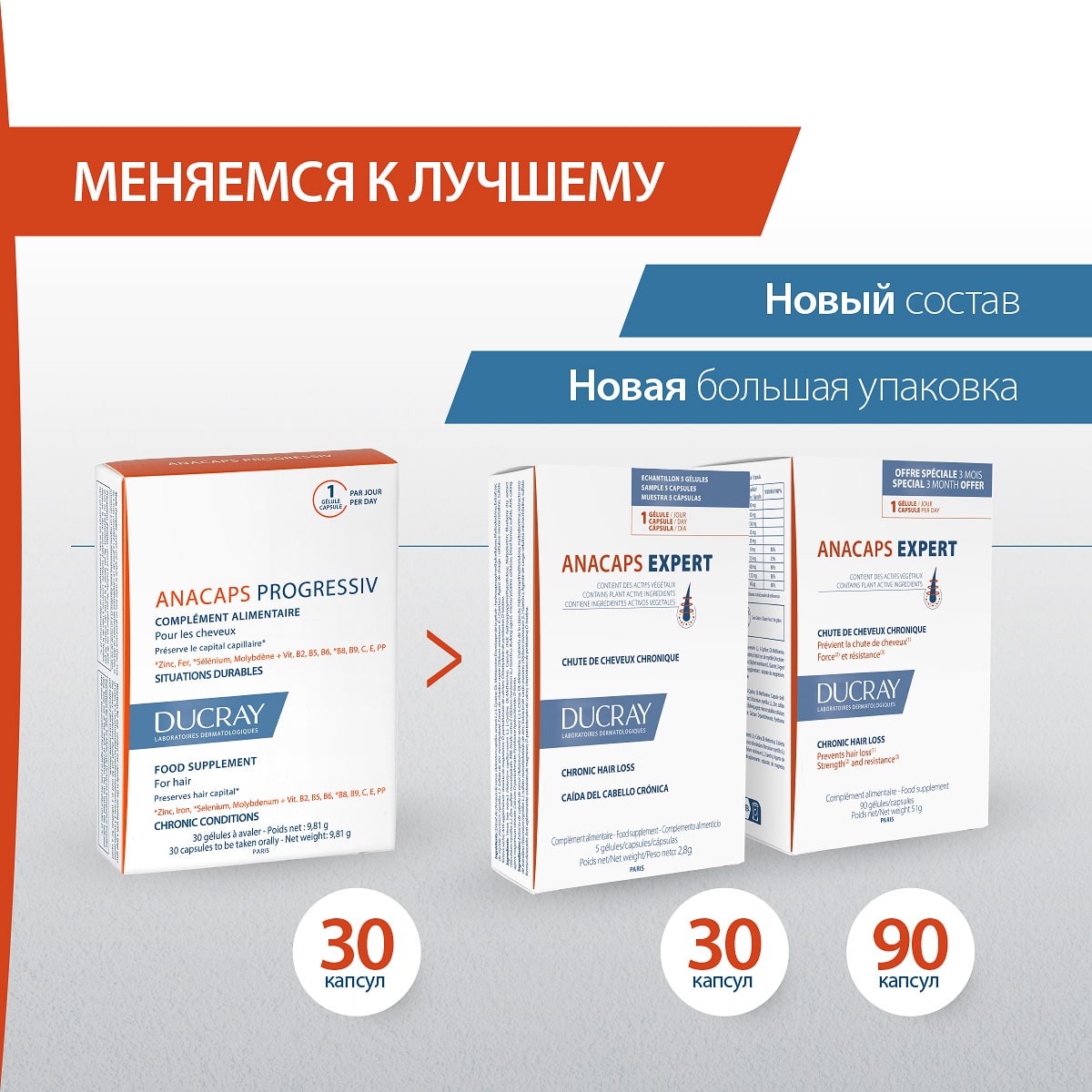 Дюкрэ Биологически активная добавка к пище Expert при выпадении волос, 30 капсул (Ducray, Anacaps) фото 8