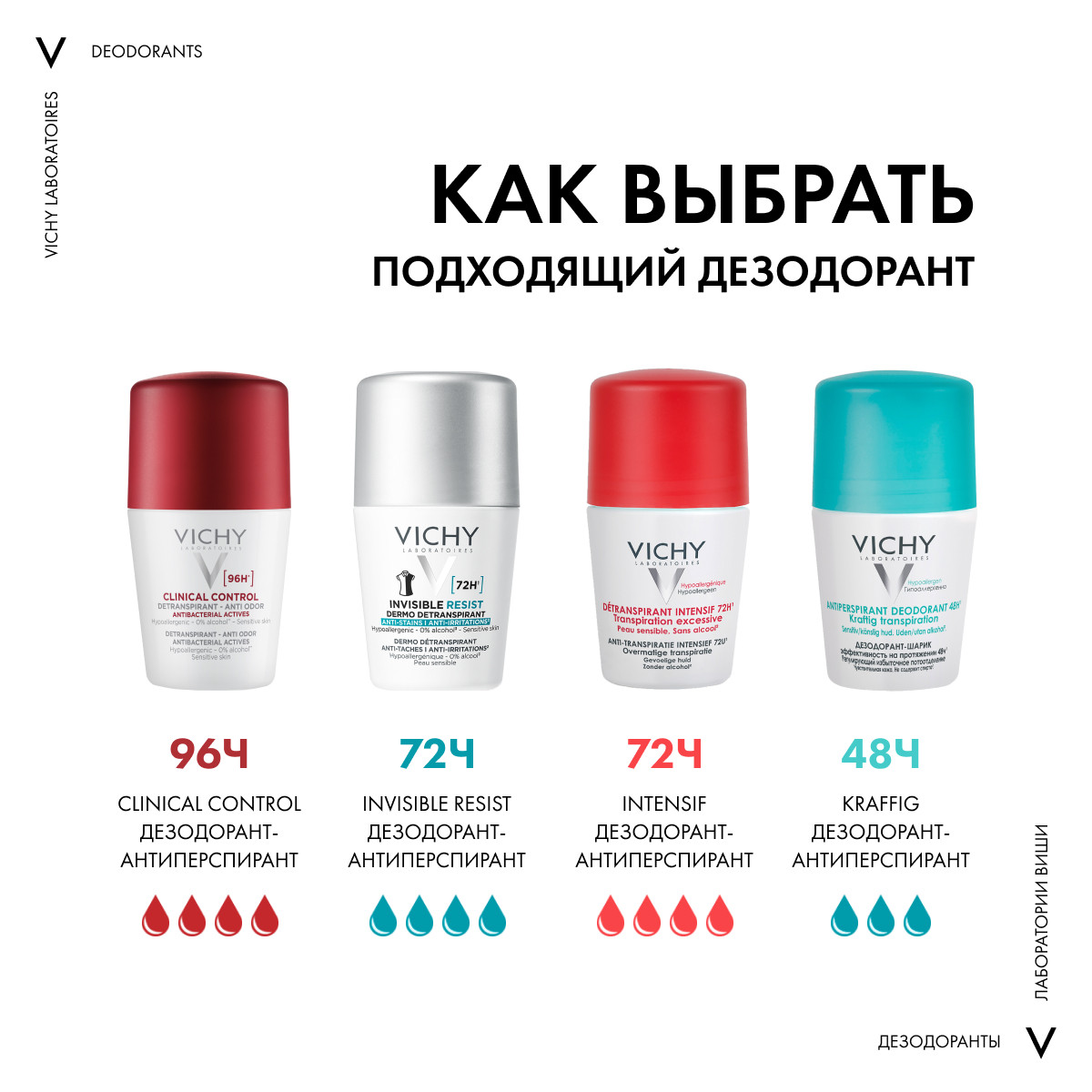 Виши Дезодорант-антиперспирант Invisible защита от пота 72 часа, 50 мл (Vichy, Deodorant) фото 11