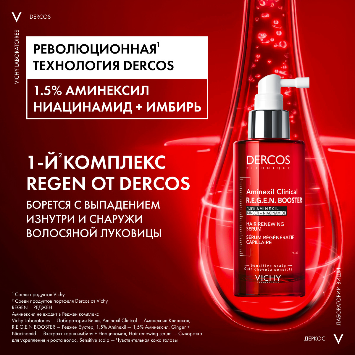 Виши Aminexil Regenical Сыворотка для укрепления и роста волос, с ниацинамидом, 90 мл (Vichy, Dercos Aminexil) фото 3