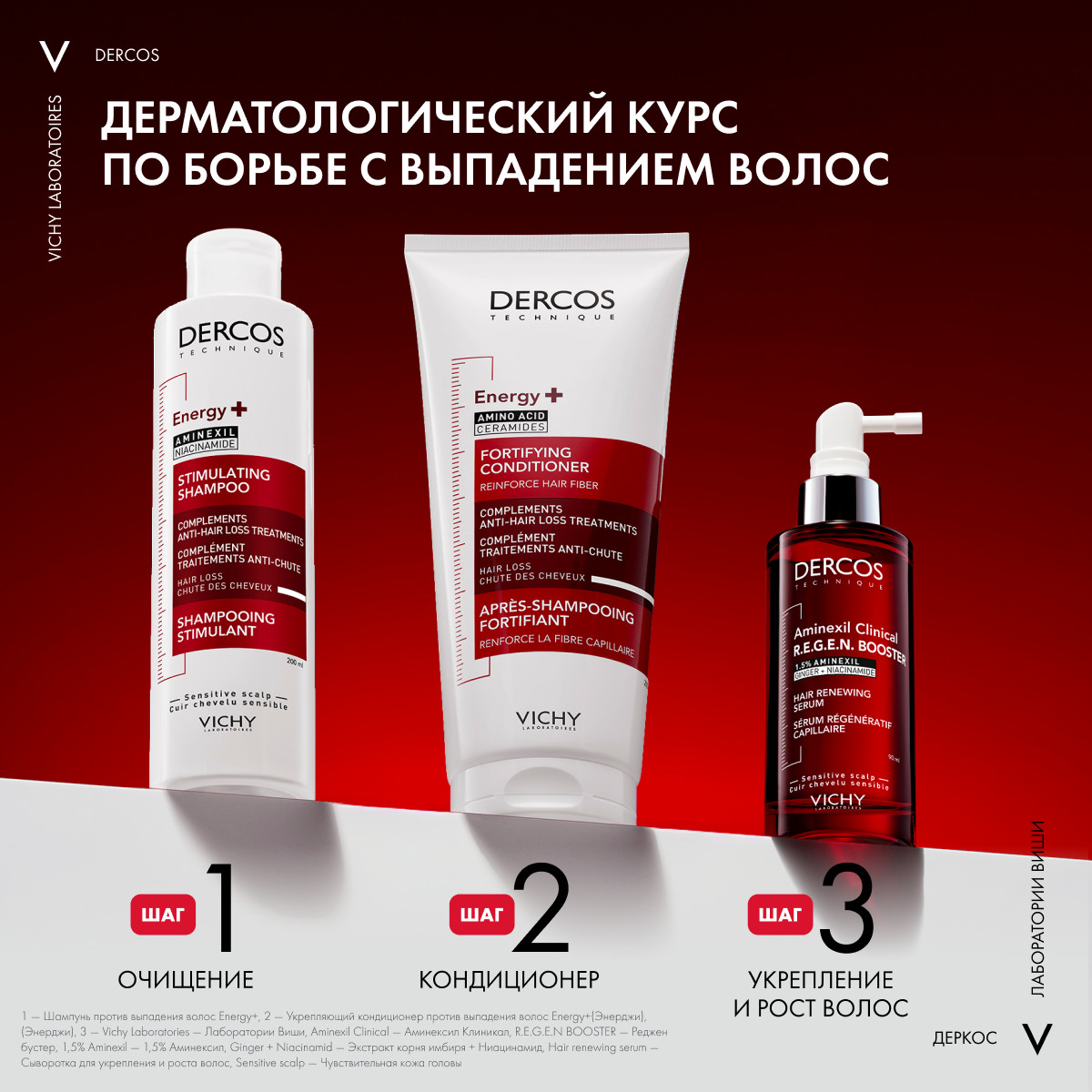 Виши Aminexil Regenical Сыворотка для укрепления и роста волос, с ниацинамидом, 90 мл (Vichy, Dercos Aminexil) фото 10