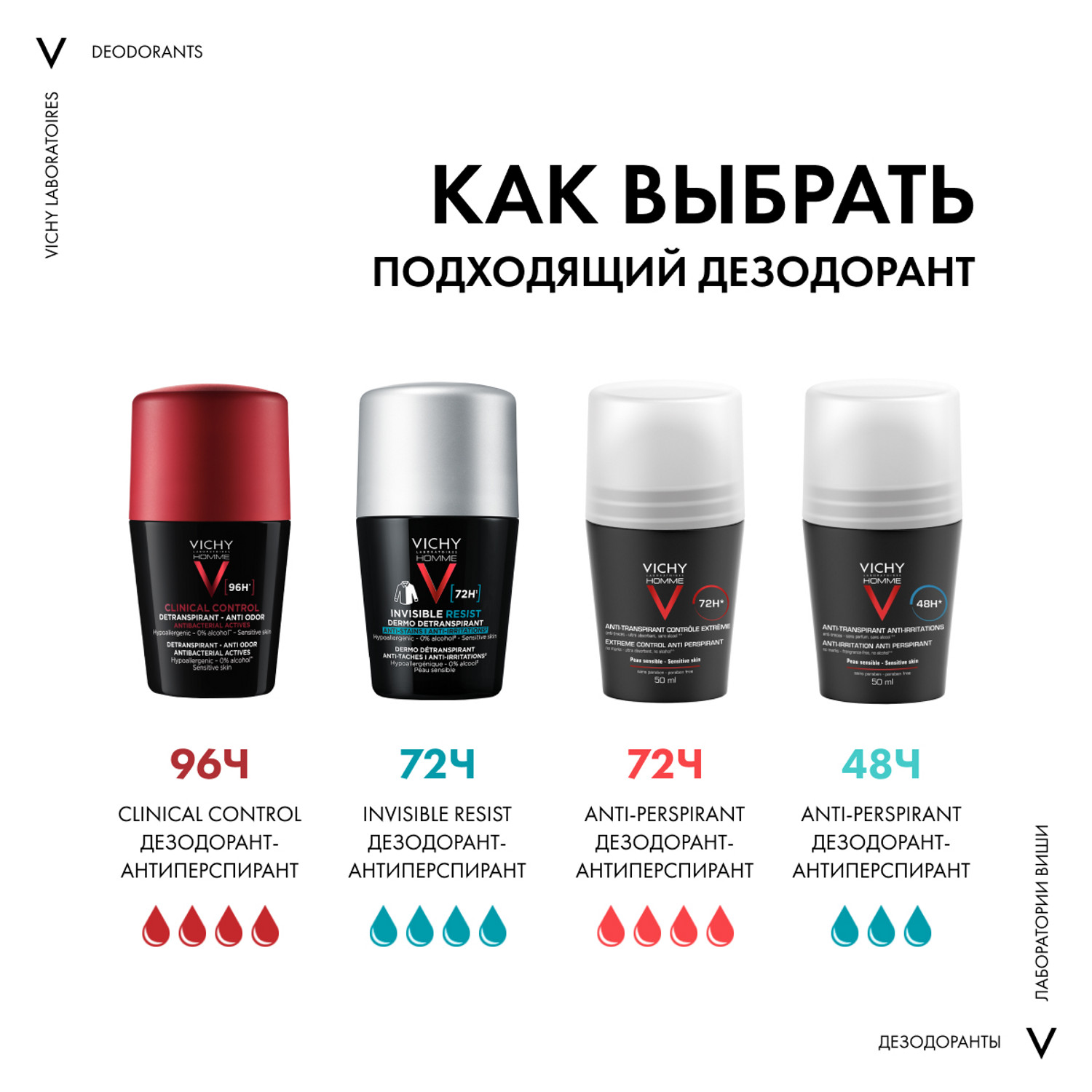 Виши Мужской шариковый дезодорант-антиперспирант Invisible, защита от пота 72 часа, 50 мл (Vichy, Vichy Homme) фото 10