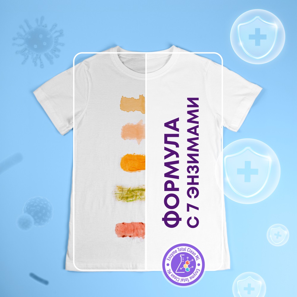 Майне Либе Универсальный стиральный порошок-концентрат для цветного и белого белья, 1 кг (Meine Liebe, Стирка) фото 2