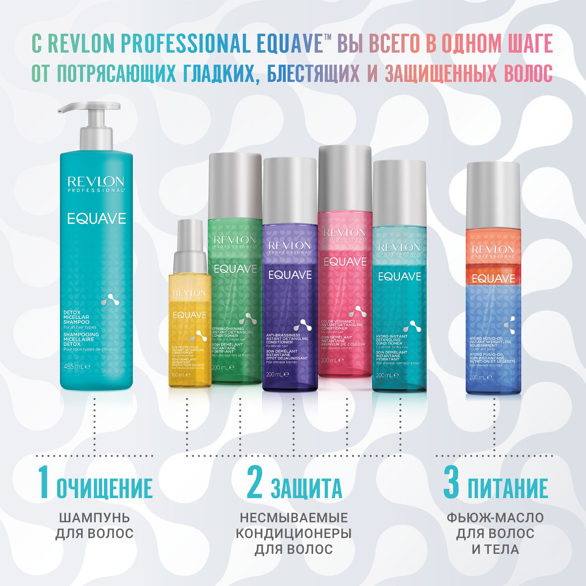 Ревлон Профессионал Несмываемый кондиционер для тонких волос Strengthening Instant Detangling Conditioner, 200 мл (Revlon Professional, Equave) фото 5