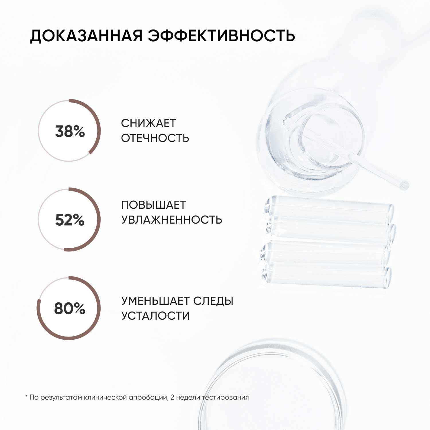 Айкон Скин Крем-гель для кожи вокруг глаз от отеков Eyes Yoga, 20 мл (Icon Skin, Smart) фото 3