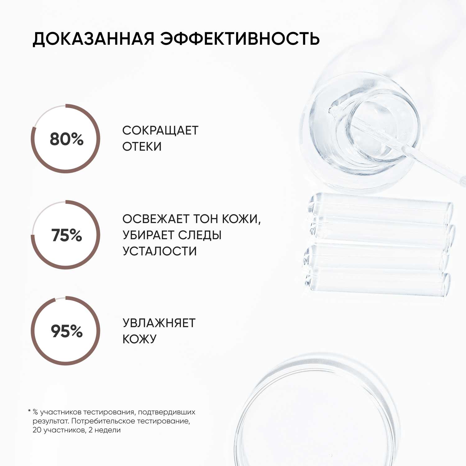 Айкон Скин Лимфодренажная маска Face Sculpt, 75 мл (Icon Skin, Smart) фото 4