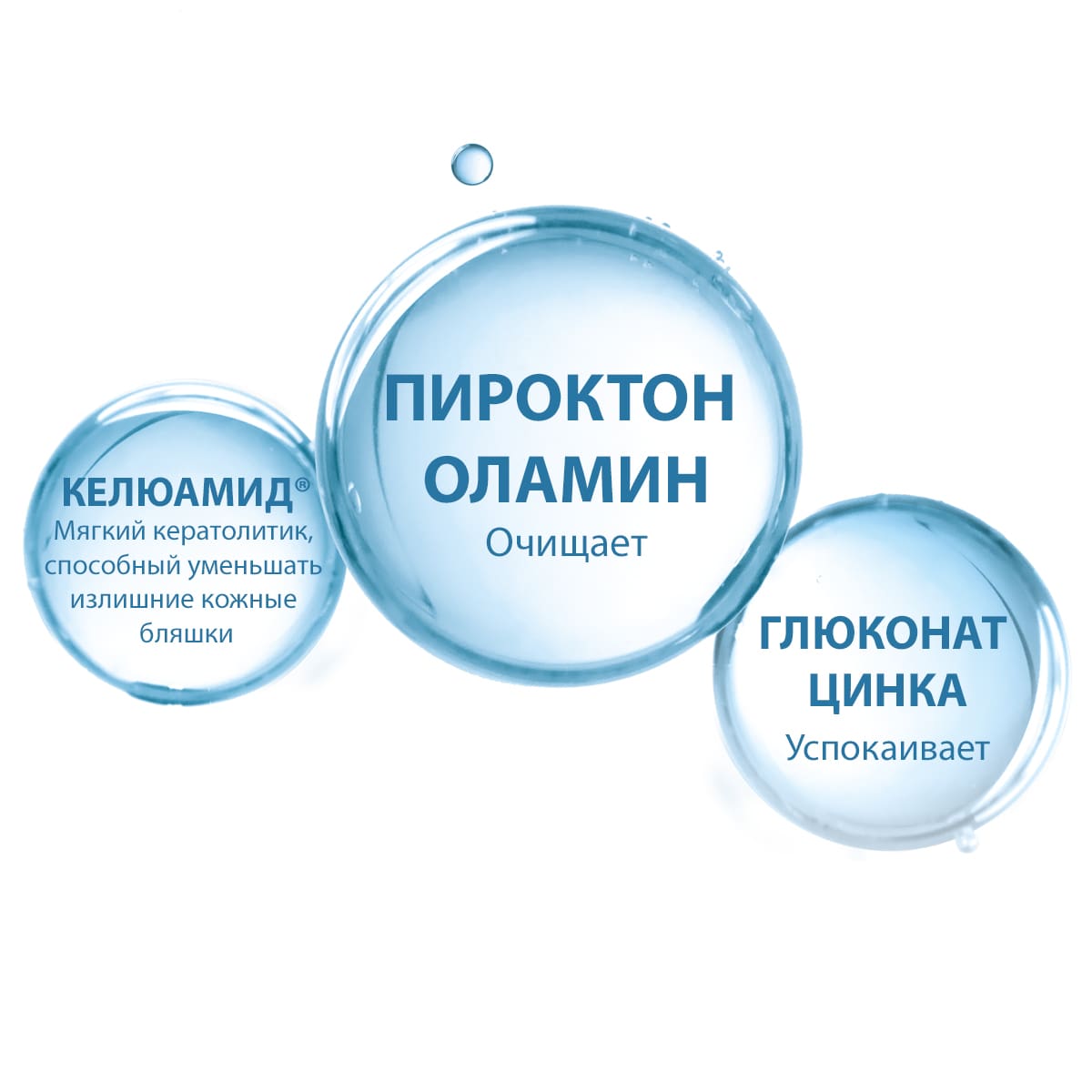 Дюкрэ Очищающий гель, снижающий шелушение кожи DS, 200 мл (Ducray, Kelual) фото 7