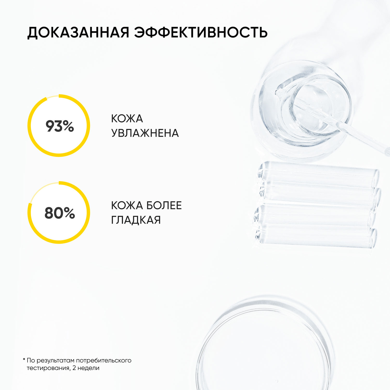 Айкон Скин Обновляющий крем для тела с кислотами Skin Renewal, 200 мл (Icon Skin, Smart) фото 4