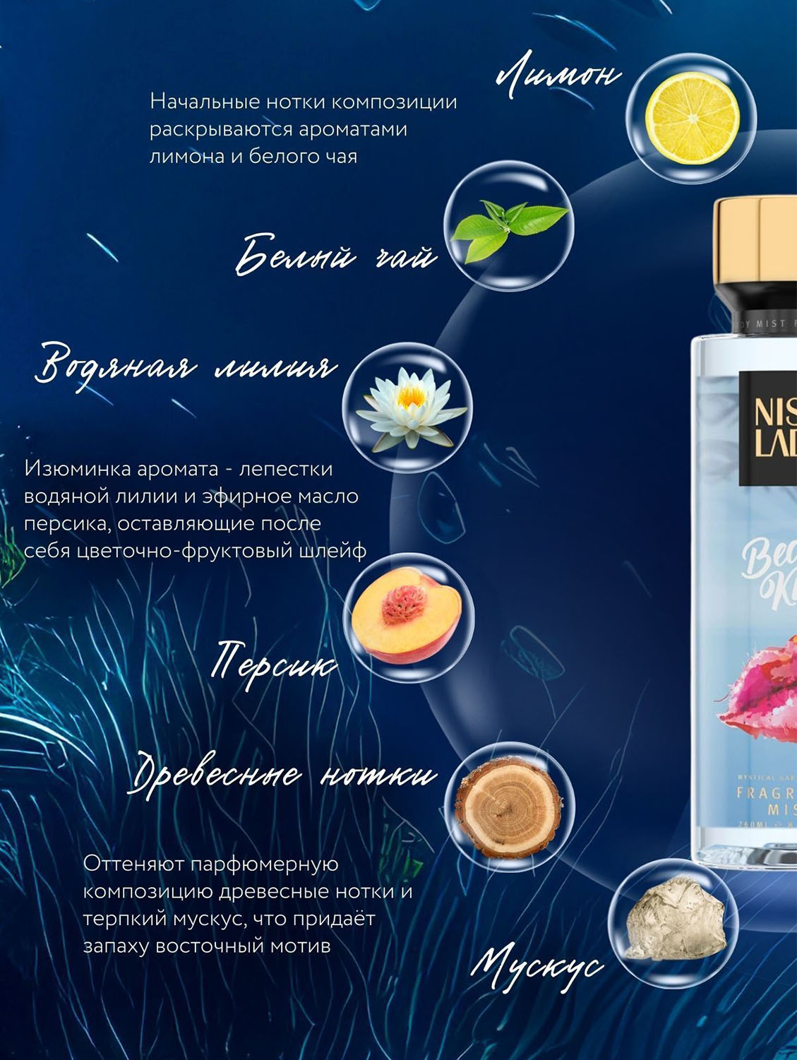 Нишледи Парфюмированный спрей для тела Bbeach Kiss, 260 мл (Nishlady, Body Mist) фото 1