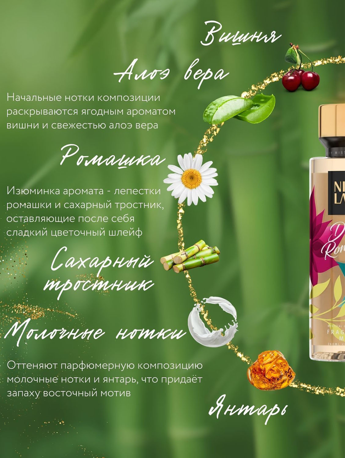 Нишледи Парфюмированный спрей для тела Deep Romance, 260 мл (Nishlady, Body Mist) фото 1