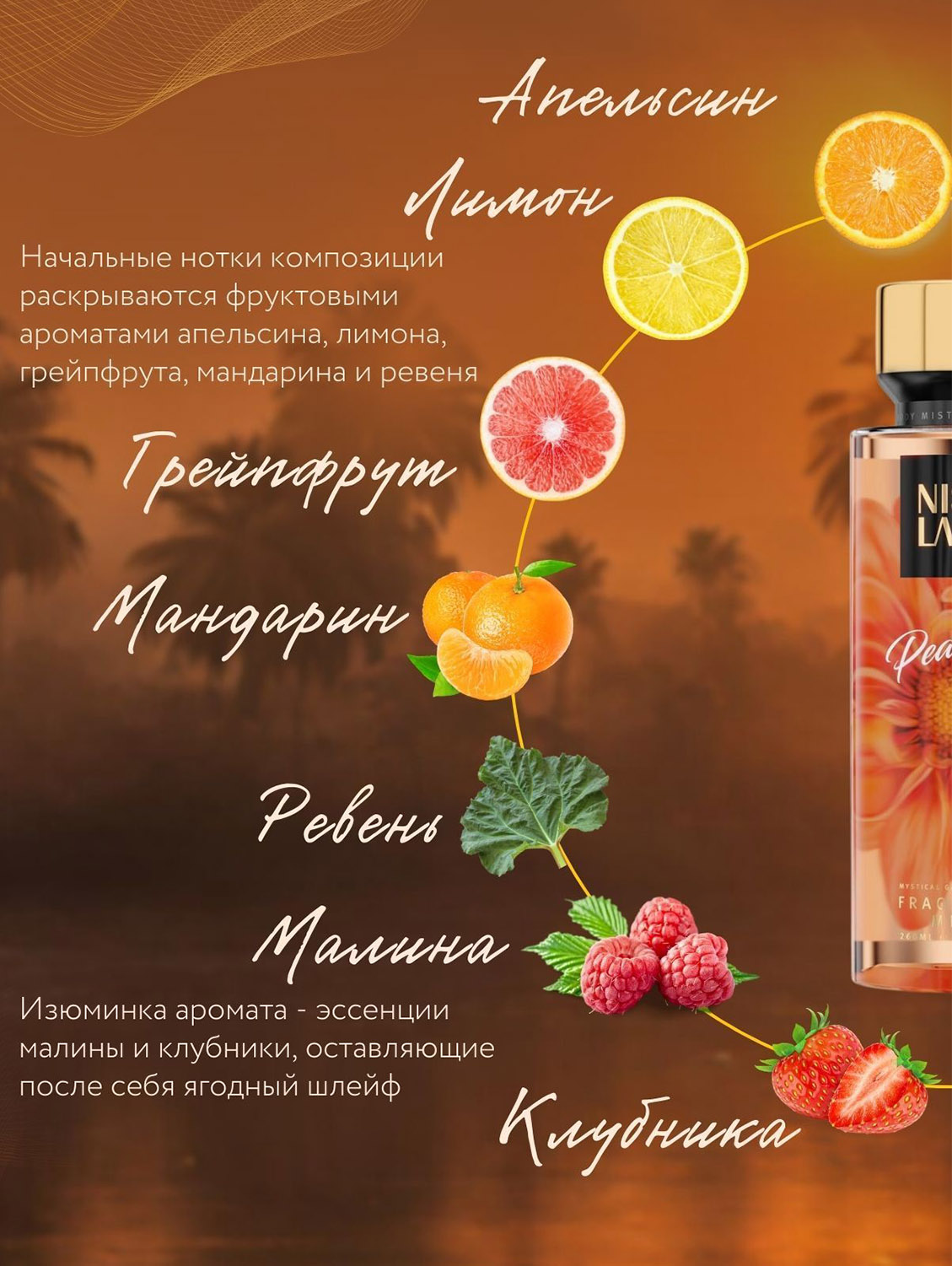 Нишледи Парфюмированный спрей для тела Peaceful, 260 мл (Nishlady, Body Mist) фото 1