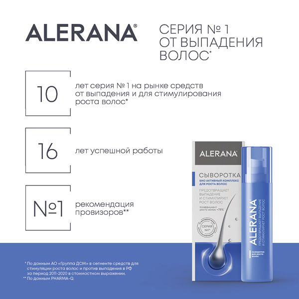 Алерана Сыворотка для роста волос 100 мл (Alerana, Рост волос) Алерана Сыворотка для роста волос 100 мл (Alerana, Рост волос) фото 2