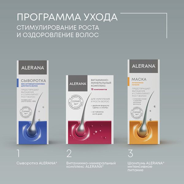 Алерана Сыворотка для роста волос 100 мл (Alerana, Рост волос) Алерана Сыворотка для роста волос 100 мл (Alerana, Рост волос) фото 3