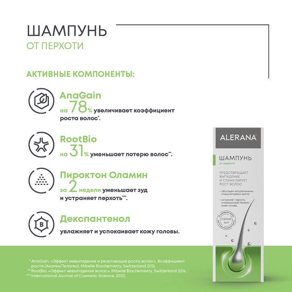 Алерана Шампунь против перхоти 250 мл (Alerana, Укрепление волос) фото 3