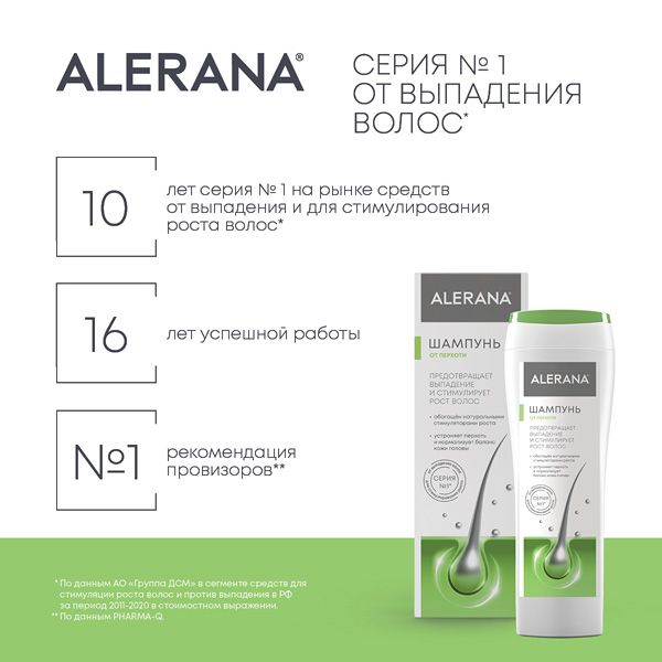 Алерана Шампунь против перхоти 250 мл (Alerana, Укрепление волос) фото 4
