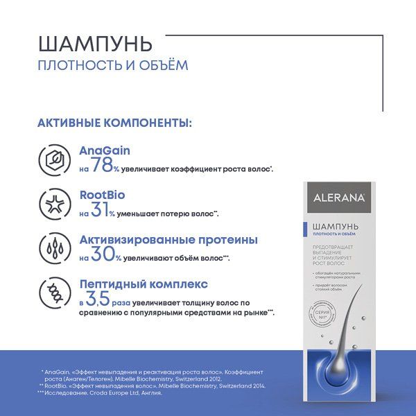 Алерана Шампунь 