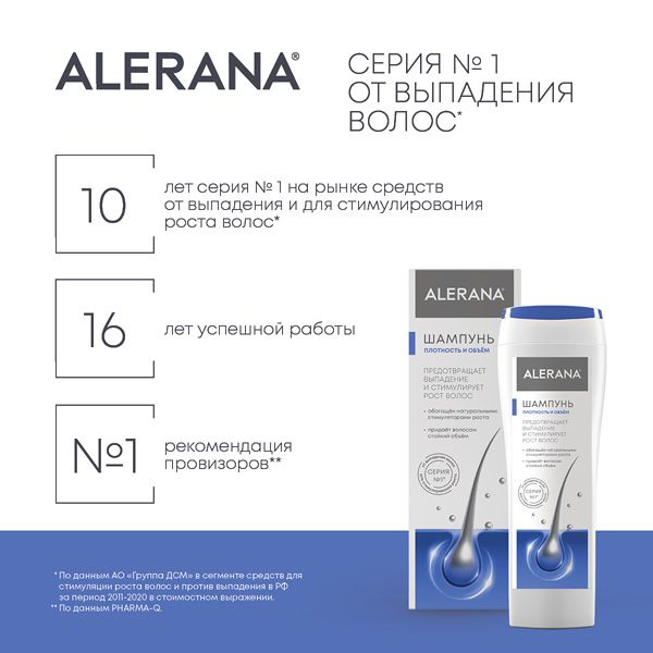 Алерана Шампунь 