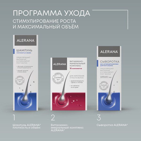 Алерана Шампунь 