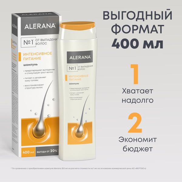 Алерана Шампунь 