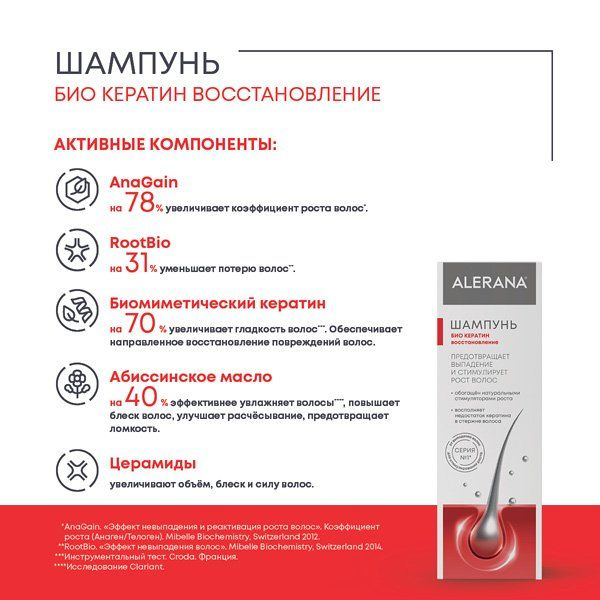 Алерана Шампунь 