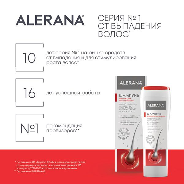 Алерана Шампунь 
