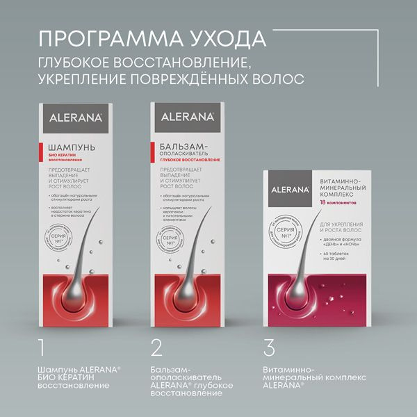 Алерана Шампунь 