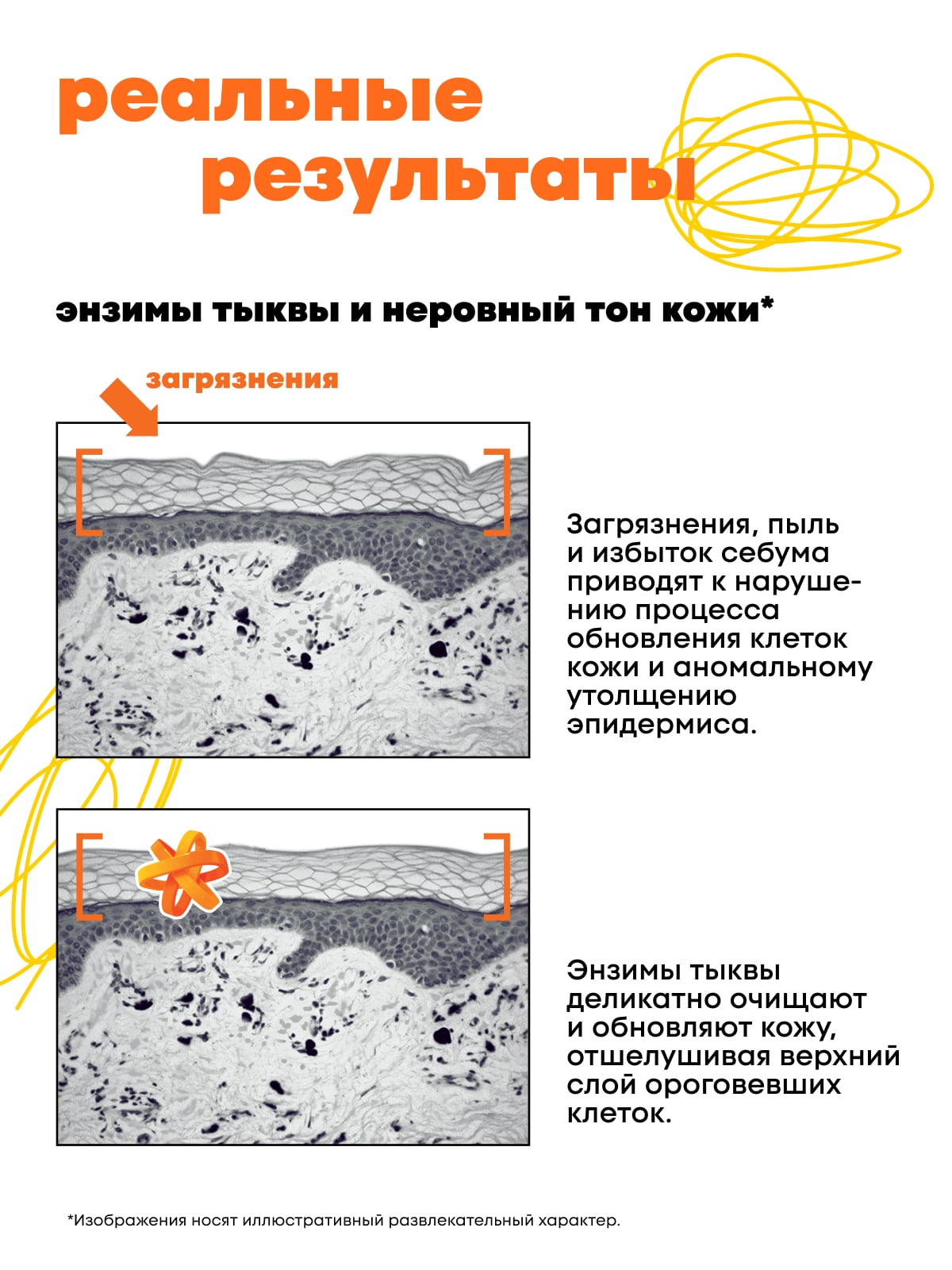Де_Код Энзимная пенка для умывания, 150 мл (De_Code, Energy Key) фото 8