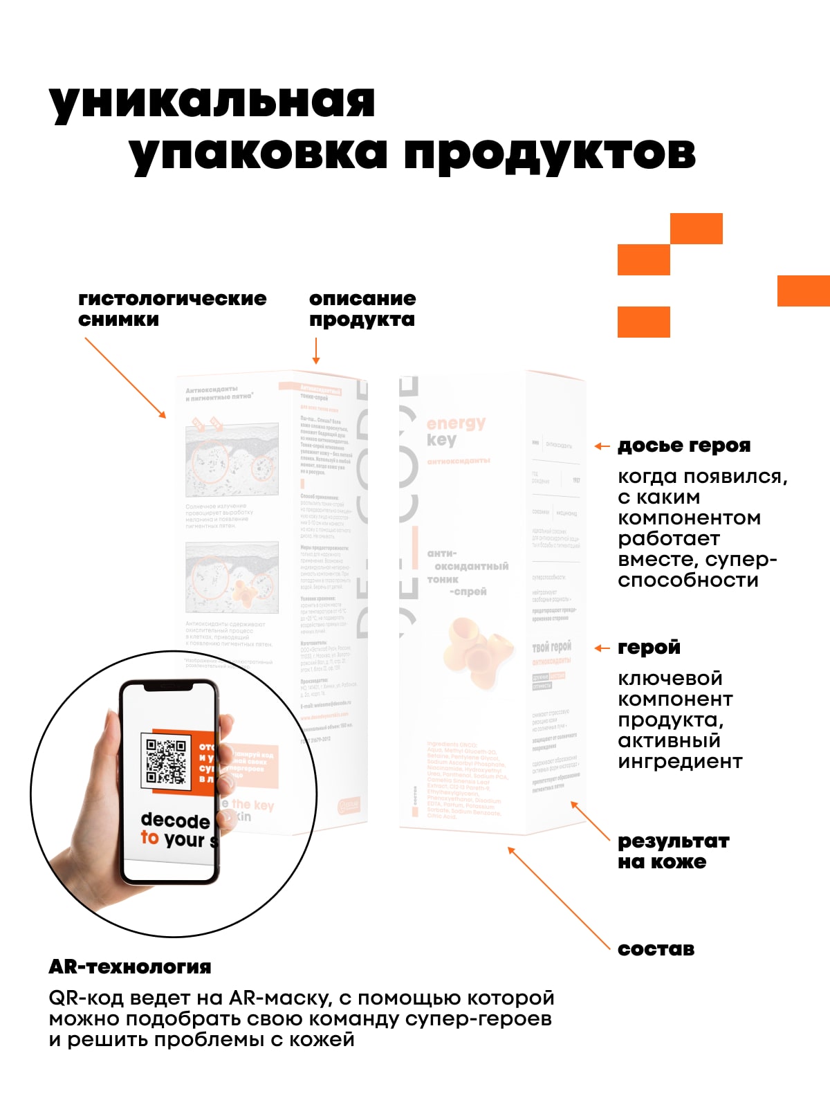 Де_Код Сыворотка для ровного тона, 30 мл (De_Code, Energy Key) фото 9
