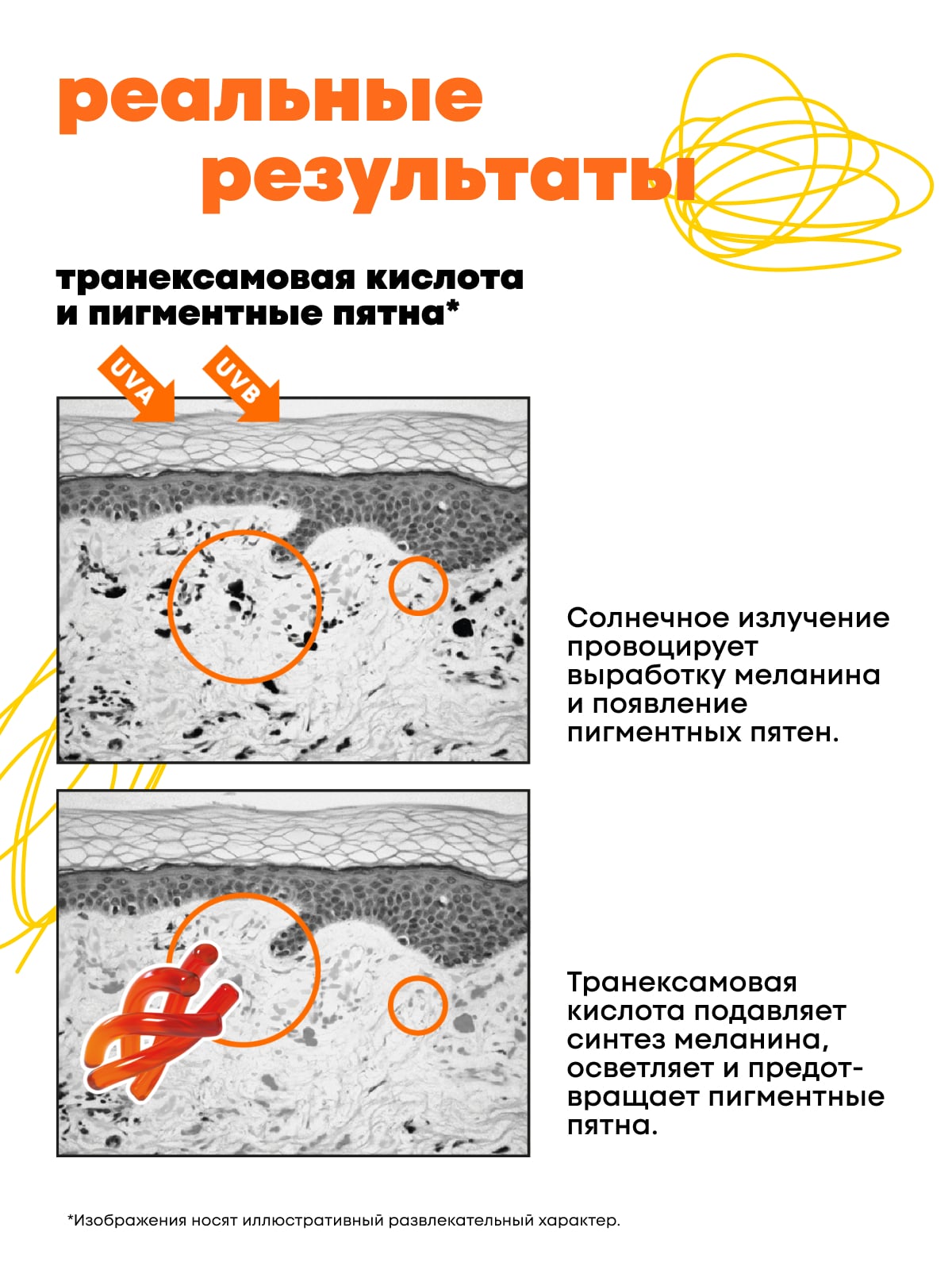 Де_Код Сыворотка для ровного тона, 30 мл (De_Code, Energy Key) фото 8