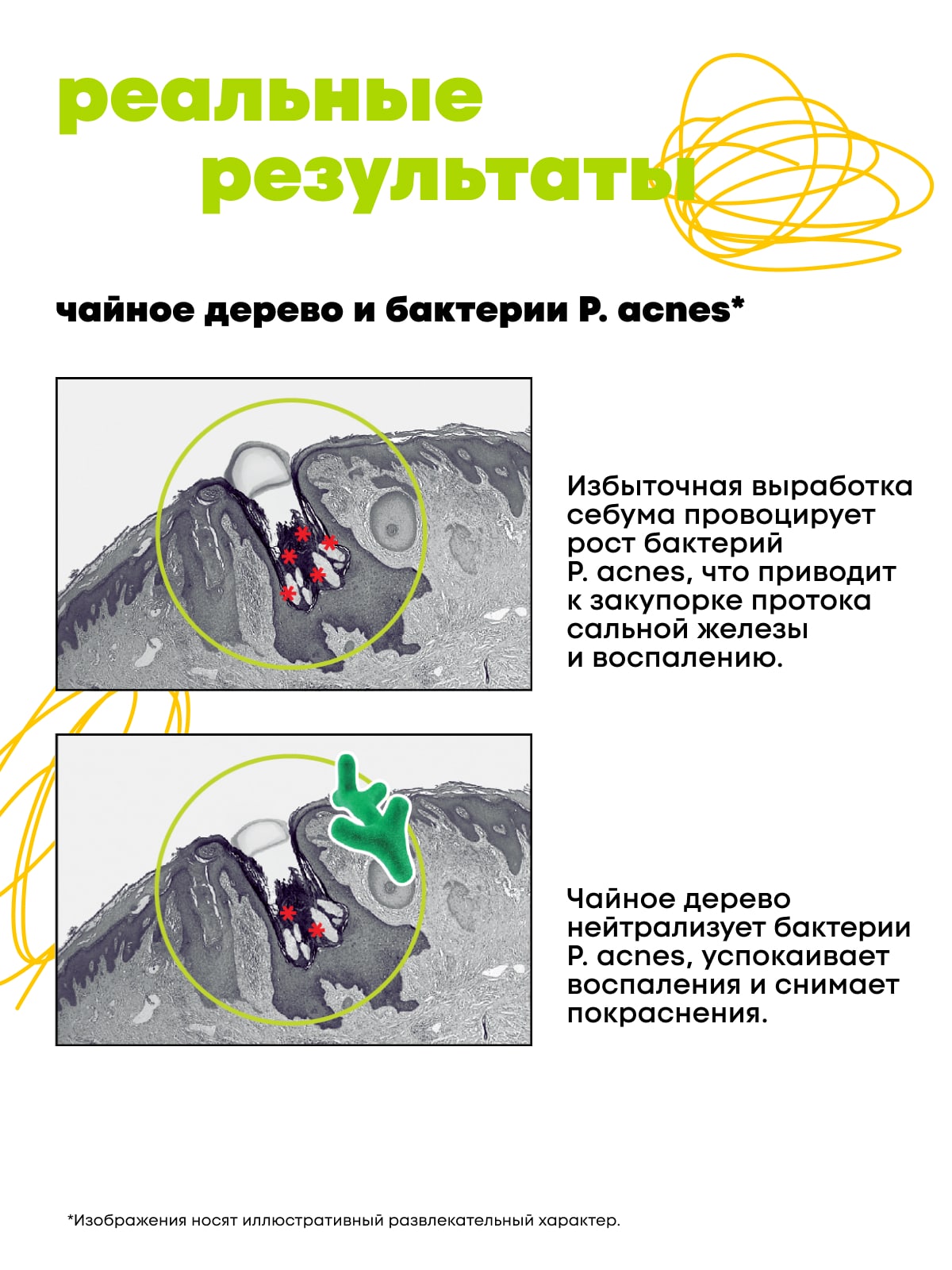 Де_Код Очищающий гель для умывания, 150 мл (De_Code, Clear Key) фото 8