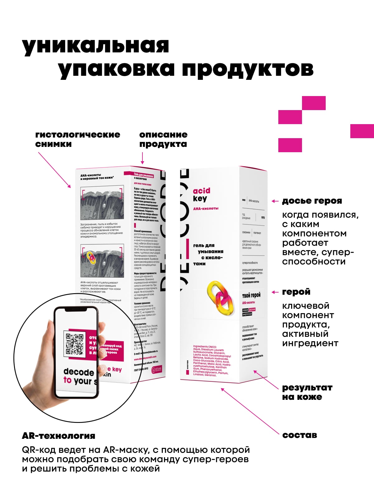 Де_Код Гель для умывания с кислотами, 150 мл (De_Code, Acid Key) фото 9