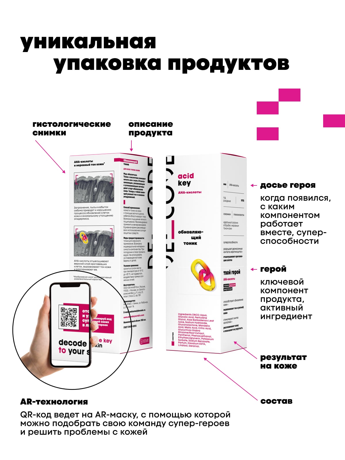 Де_Код Обновляющий тоник, 150 мл (De_Code, Acid Key) фото 9