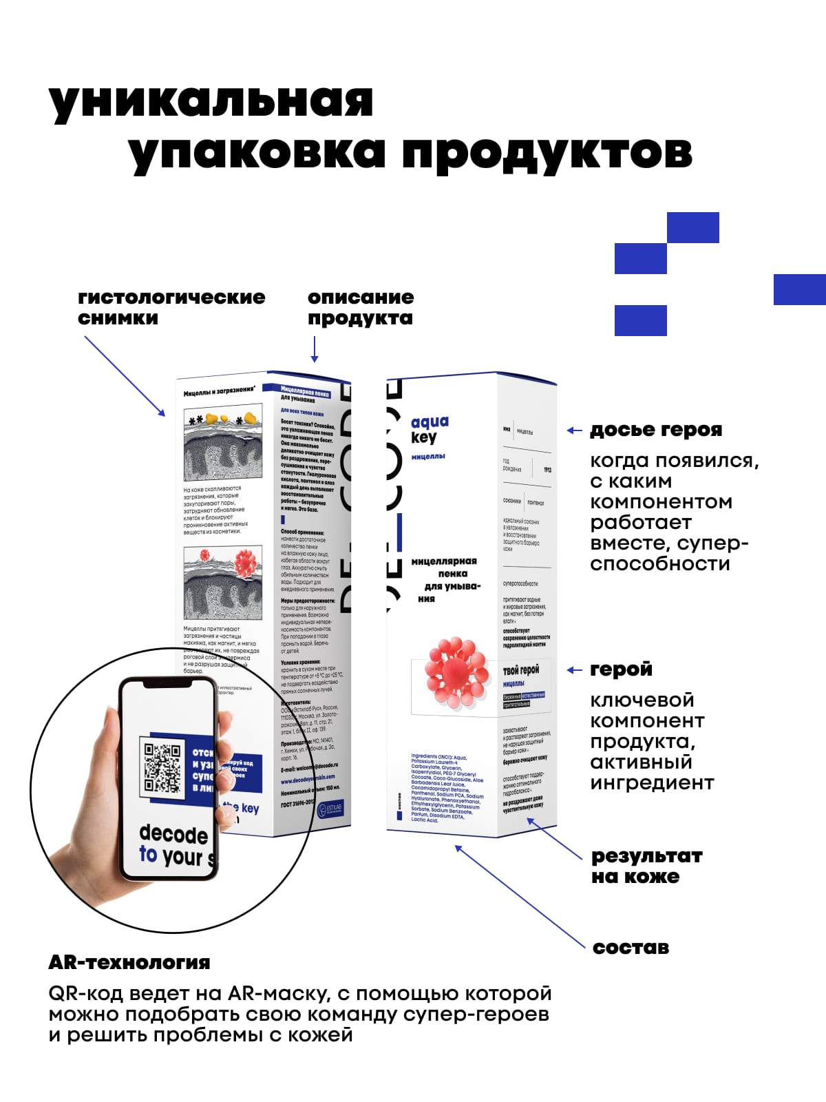 Де_Код Мицеллярная пенка для умывания, 150 мл (De_Code, Aqua Key) Де_Код Мицеллярная пенка для умывания, 150 мл (De_Code, Aqua Key) фото 9