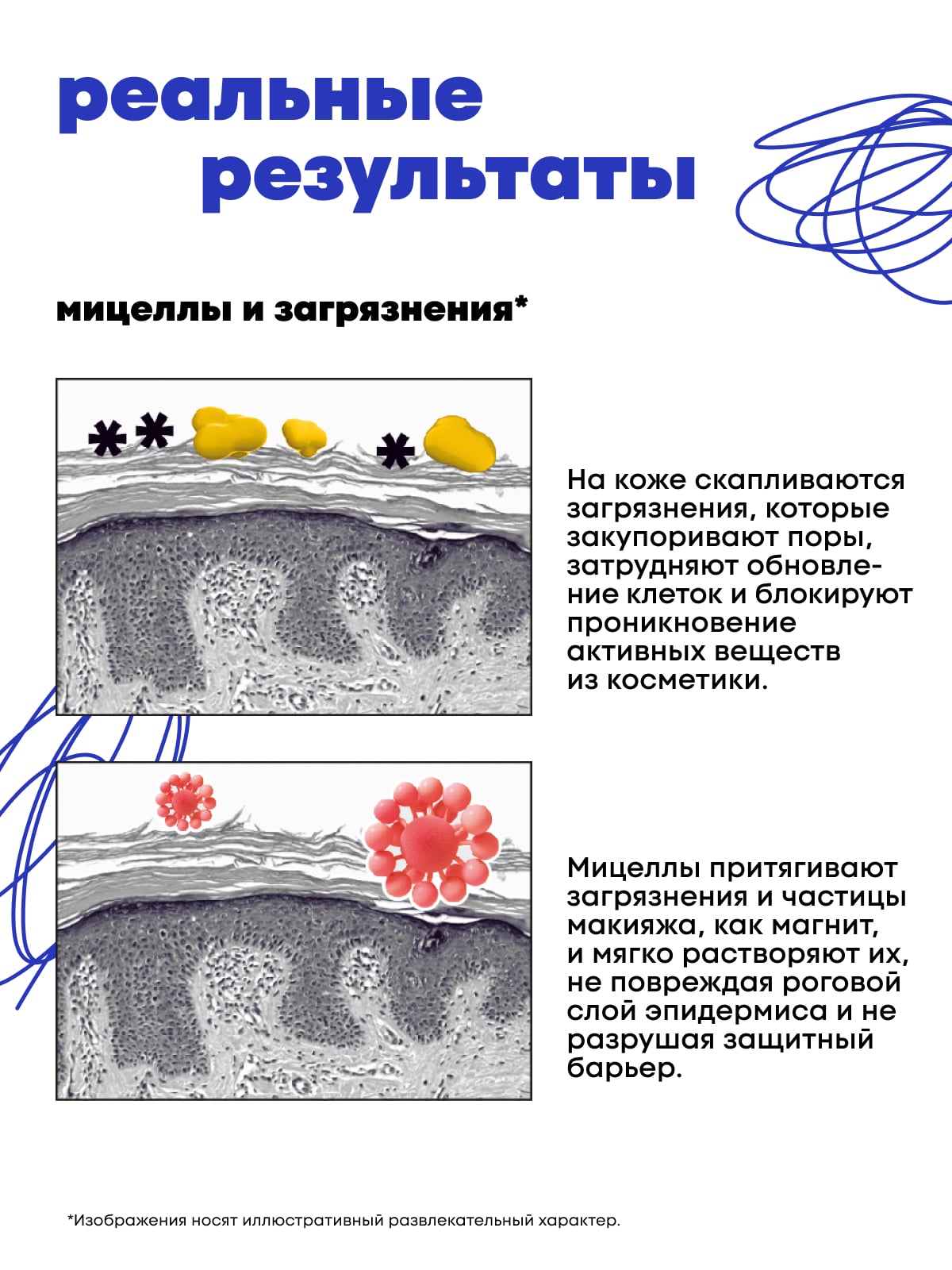 Де_Код Мицеллярная пенка для умывания, 150 мл (De_Code, Aqua Key) Де_Код Мицеллярная пенка для умывания, 150 мл (De_Code, Aqua Key) фото 8