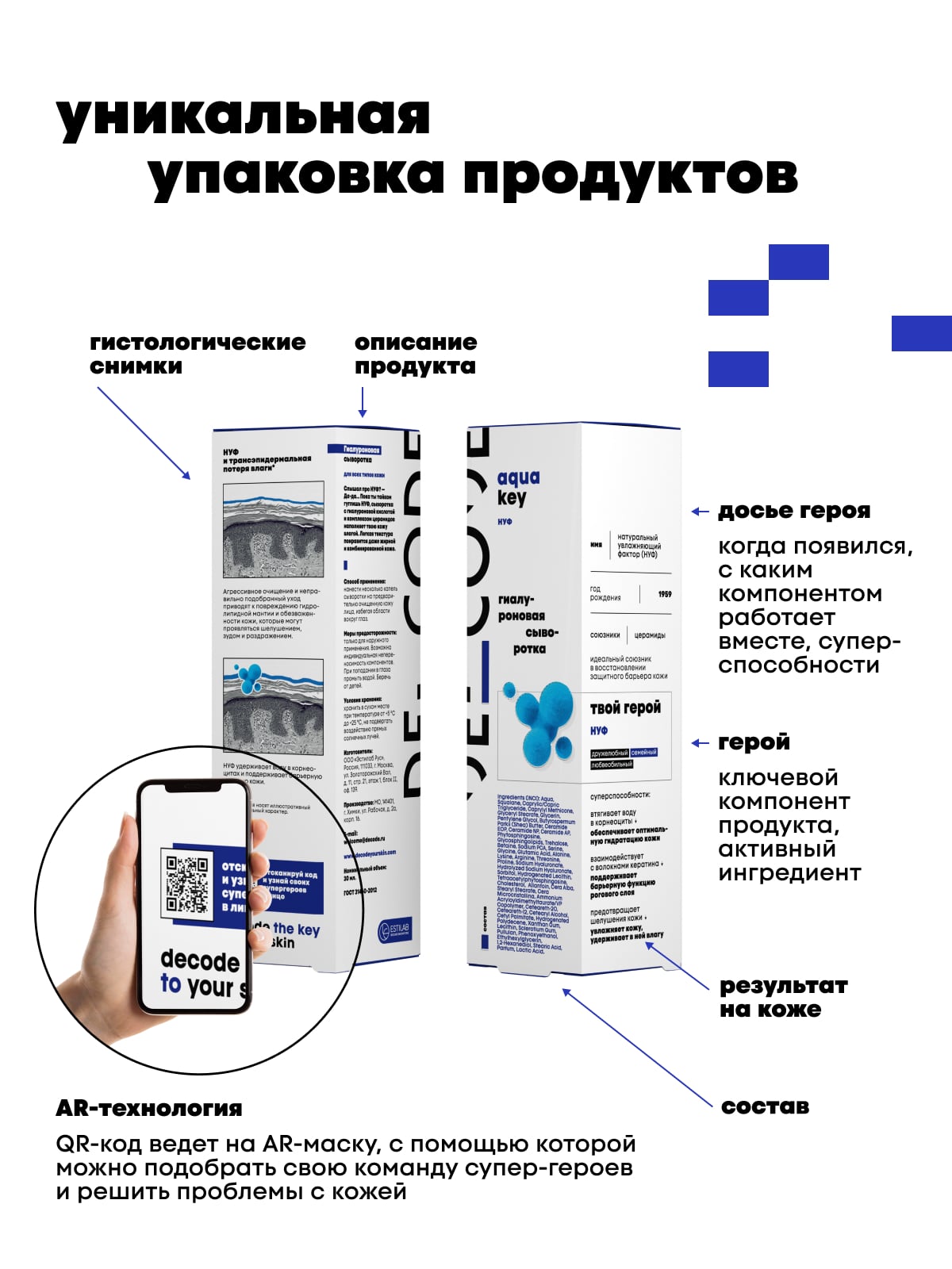 Де_Код Гиалуроновая сыворотка, 30 мл (De_Code, Aqua Key) фото 9