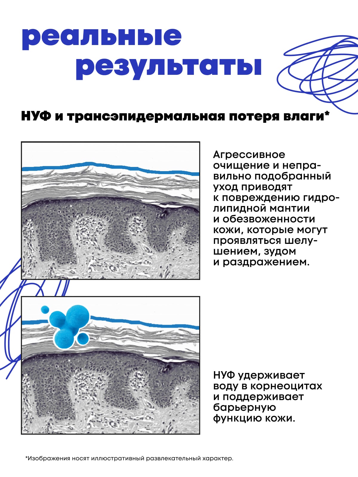 Де_Код Гиалуроновая сыворотка, 30 мл (De_Code, Aqua Key) фото 8
