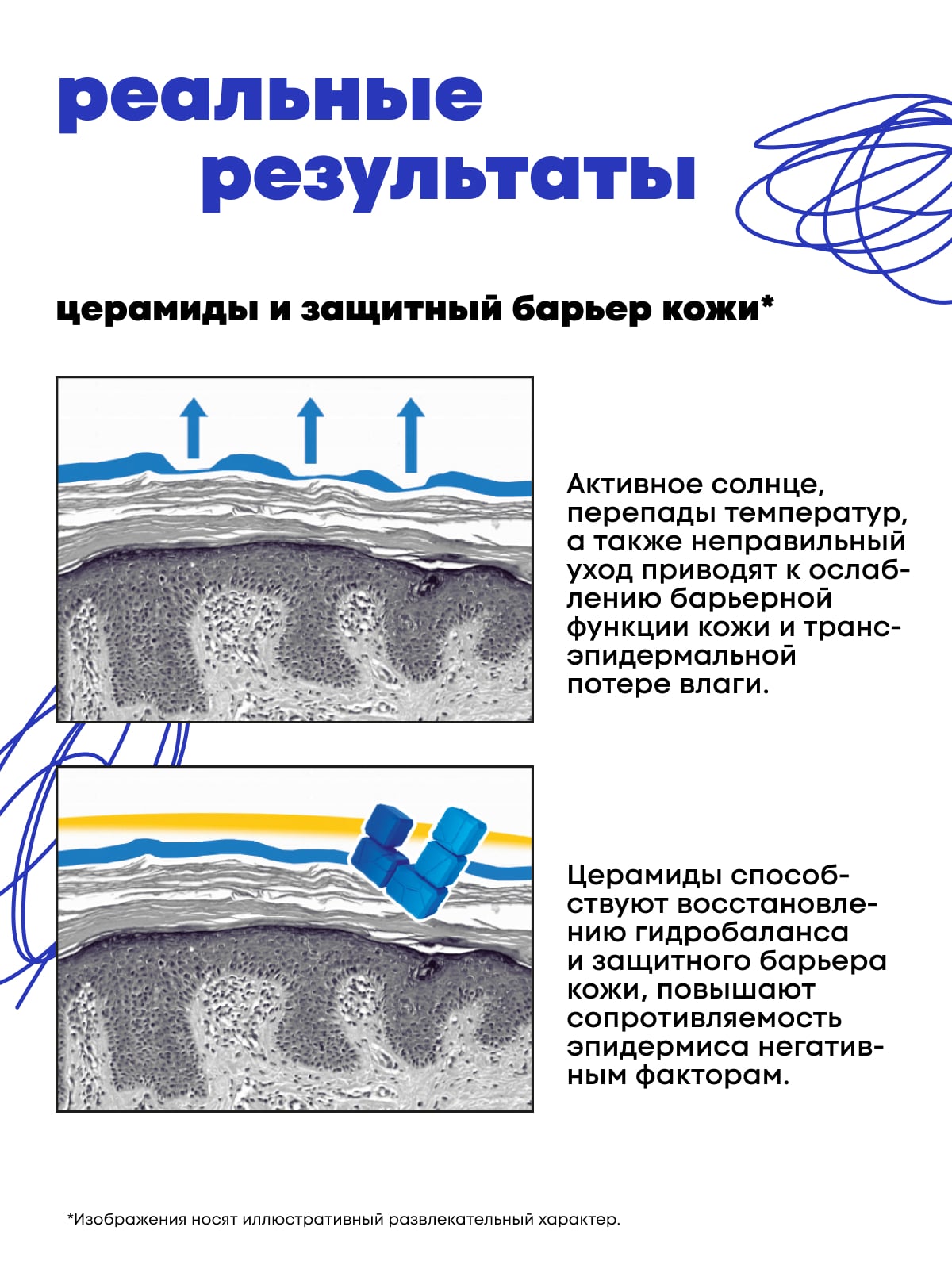 Де_Код Увлажняющий крем с церамидами, 50 мл (De_Code, Aqua Key) фото 7