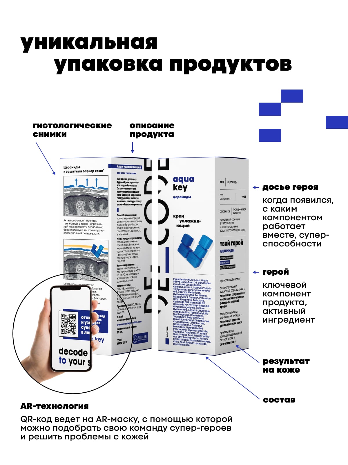 Де_Код Увлажняющий крем с церамидами, 50 мл (De_Code, Aqua Key) фото 8