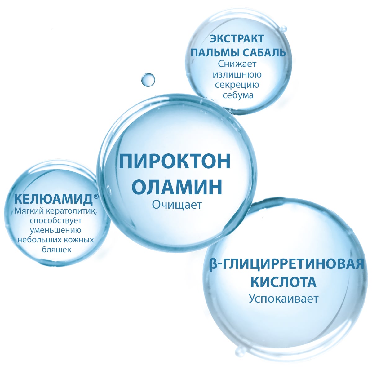 Дюкрэ Смягчающий крем, снижающий шелушение кожи лица, 40 мл (Ducray, Kelual) Дюкрэ Смягчающий крем, снижающий шелушение кожи лица, 40 мл (Ducray, Kelual) фото 6