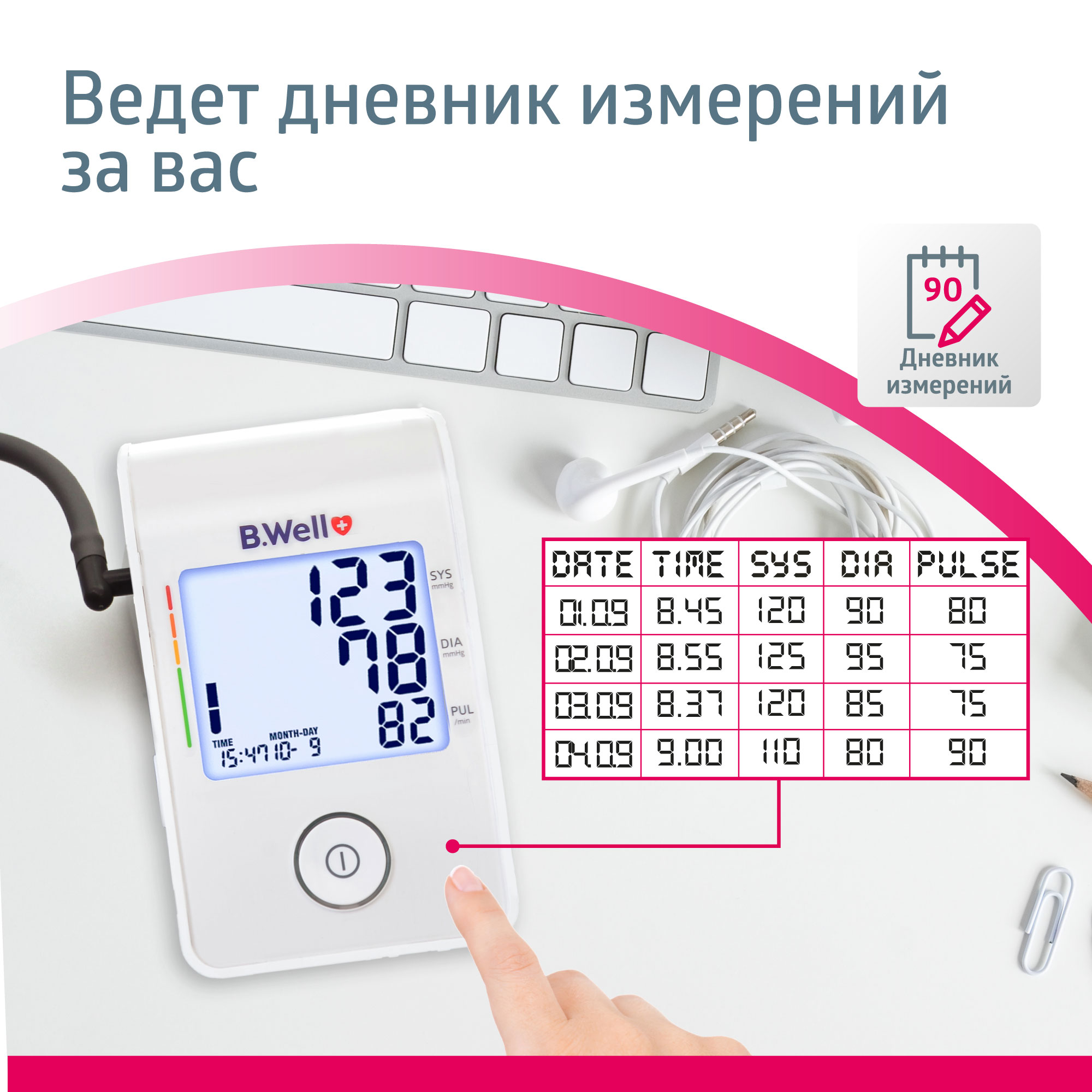 Би Велл Автоматический тонометр MED-53 с универсальной манжетой и USB-кабелем (B.Well, MED) фото 9