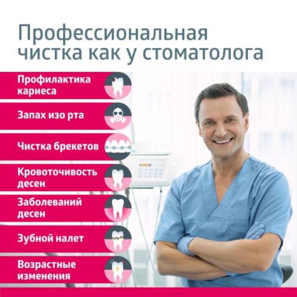 Би Велл Стационарный ирригатор для полости рта MED-900 (B.Well, MED) фото 2