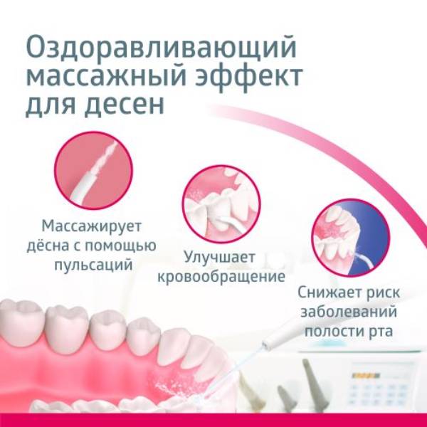 Би Велл Стационарный ирригатор для полости рта MED-900 (B.Well, MED) фото 3