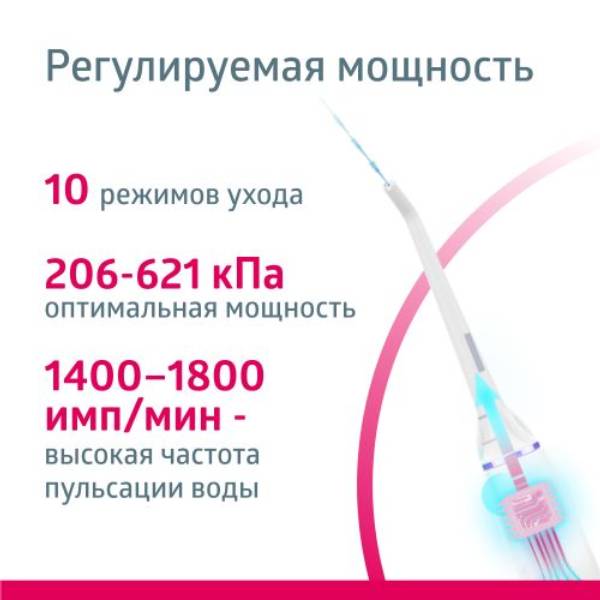Би Велл Стационарный ирригатор для полости рта MED-900 (B.Well, MED) фото 6