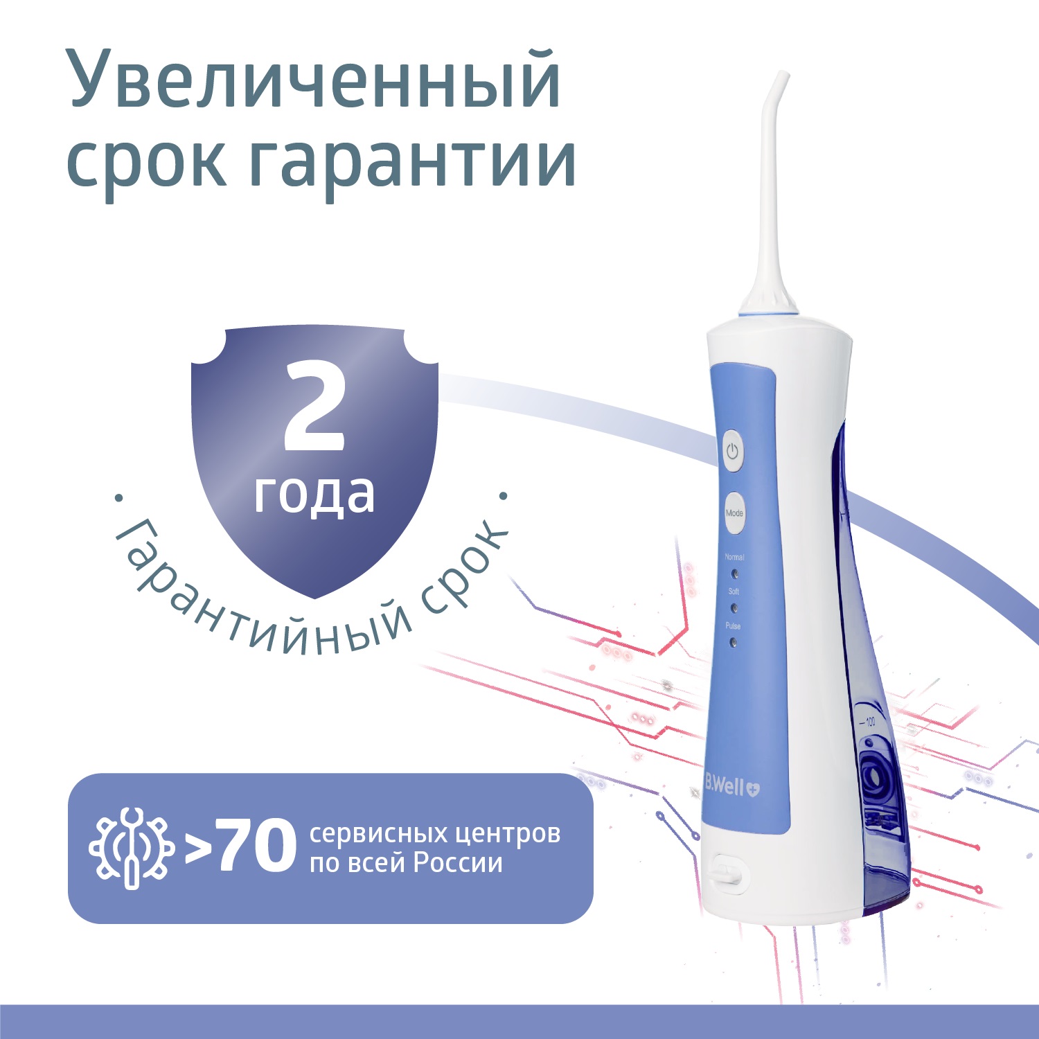 Би Велл Ирригатор для полости рта PRO-911 (B.Well, PRO) фото 4