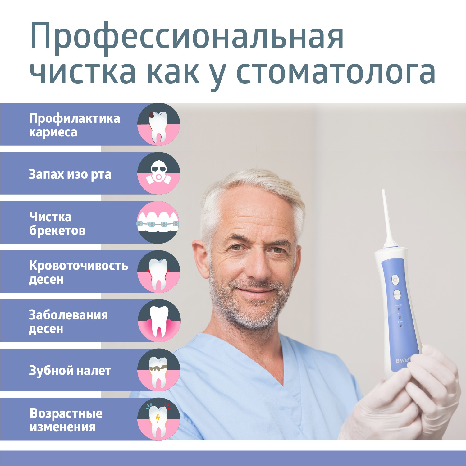 Би Велл Ирригатор для полости рта PRO-911 (B.Well, PRO) фото 5