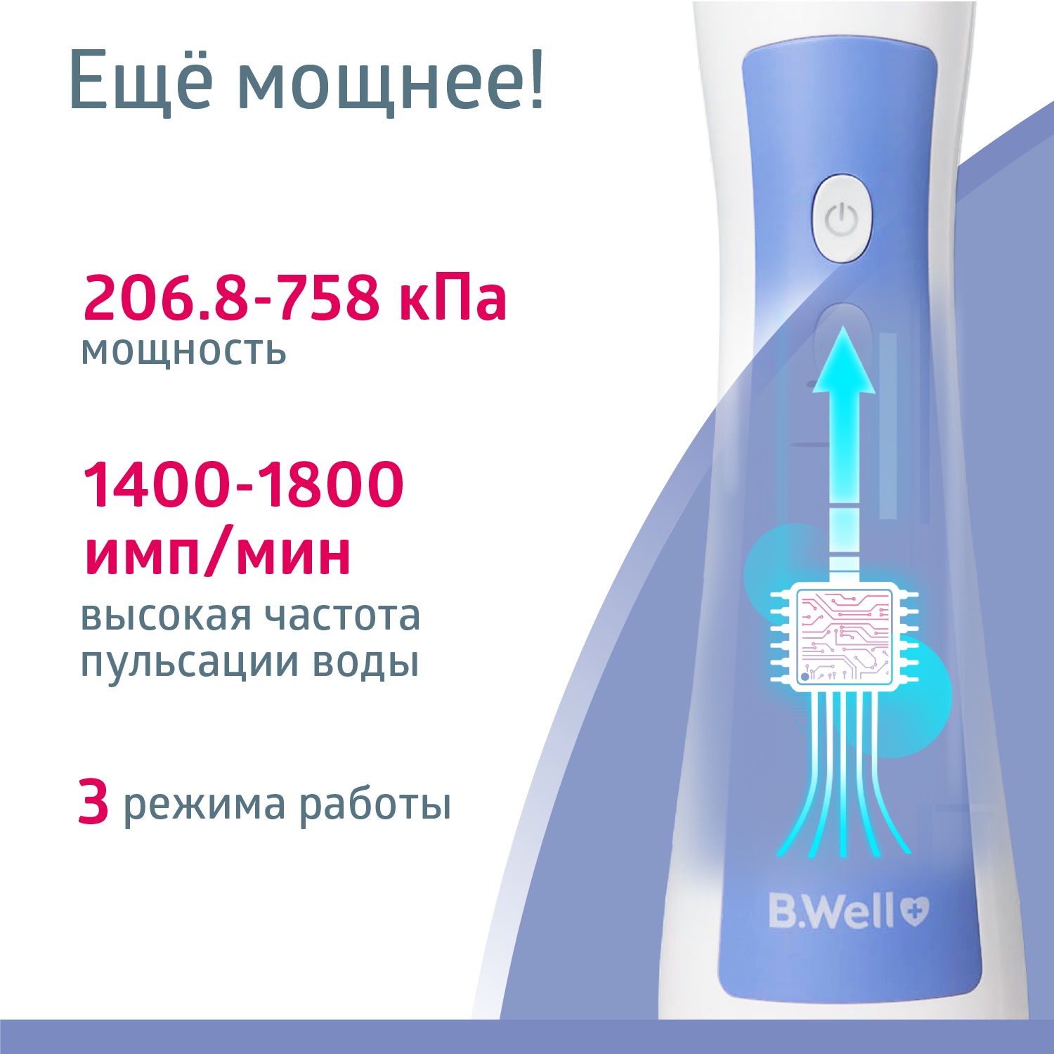 Би Велл Ирригатор для полости рта PRO-911 (B.Well, PRO) фото 6