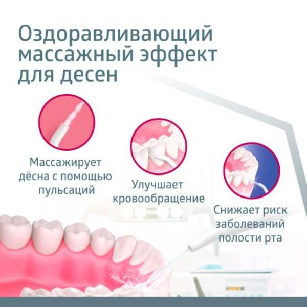 Би Велл Портативный ирригатор для полости рта TH-917 (B.Well, TECHNO) фото 10