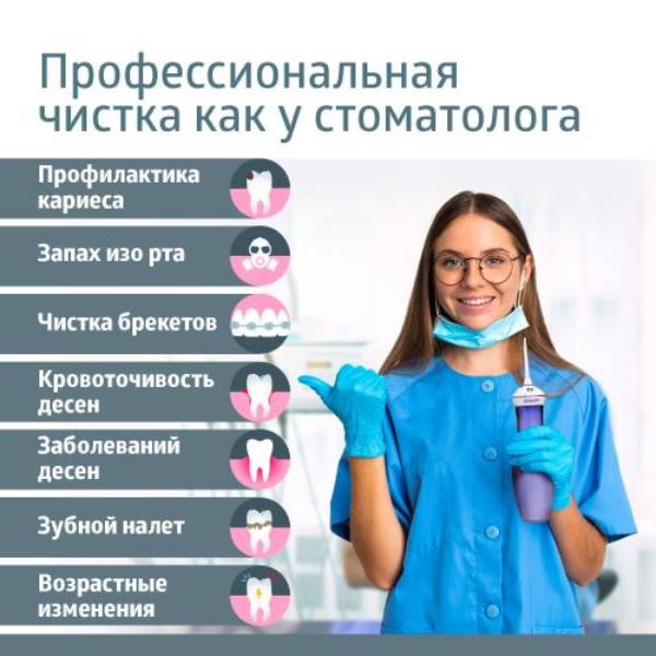 Би Велл Портативный ирригатор для полости рта TH-917 (B.Well, TECHNO) фото 7