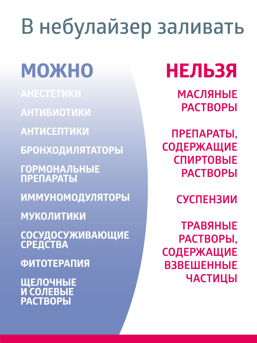 Би Велл Ингалятор медицинский с micro USB MED-120 (B.Well, MED) фото 13