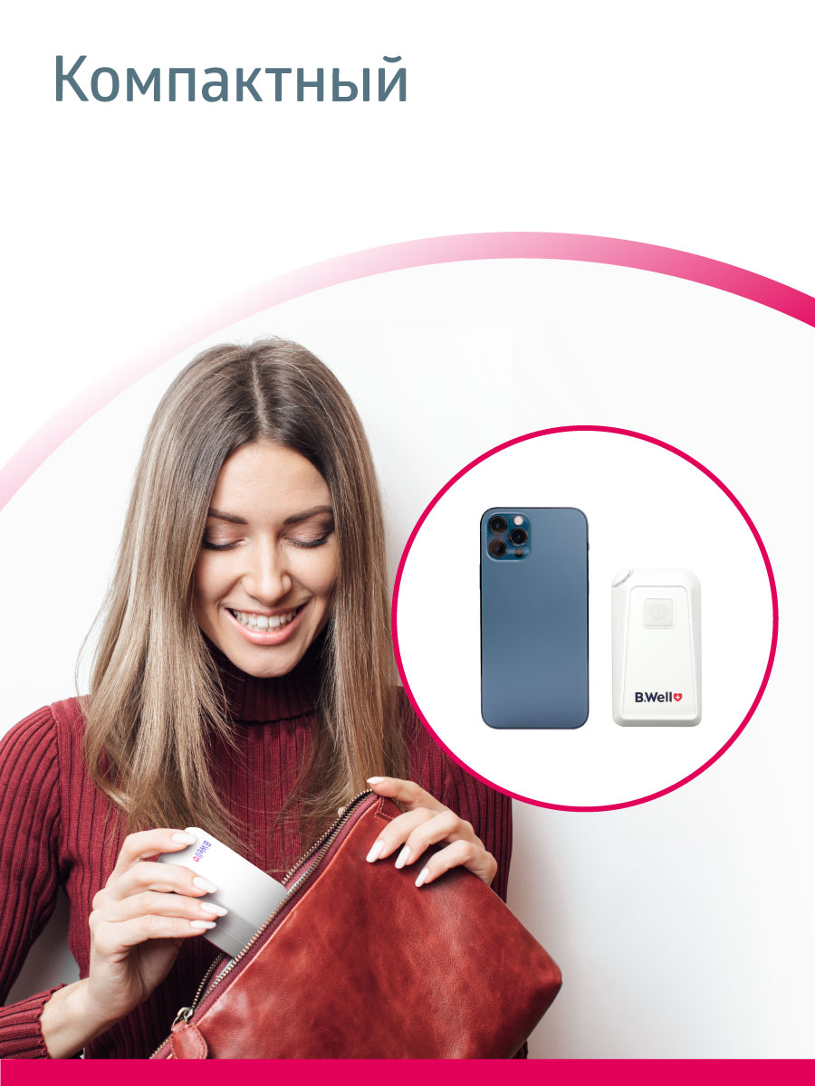 Би Велл Ингалятор медицинский с micro USB MED-120 (B.Well, MED) фото 5