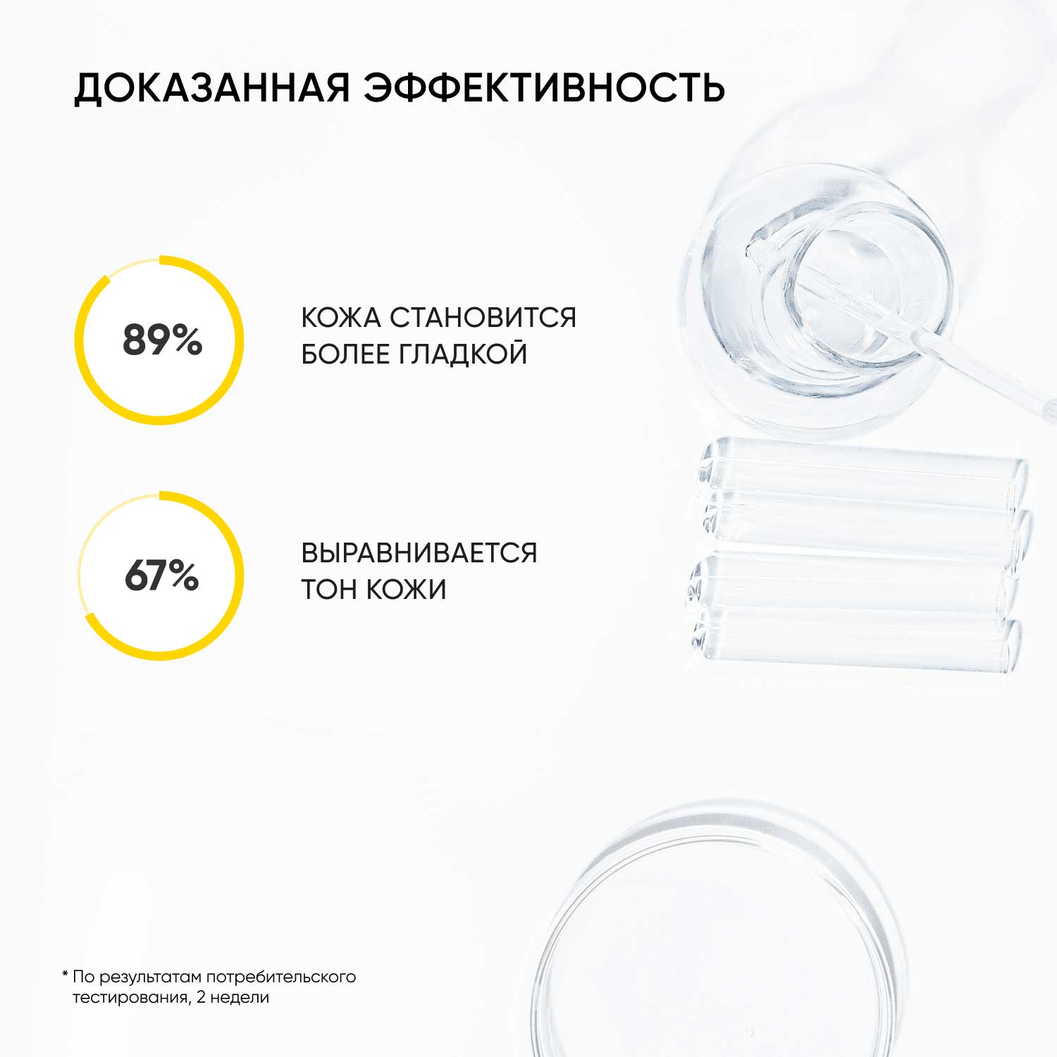 Айкон Скин Мультикислотный тоник Perfect Glow, 150 мл (Icon Skin, Smart) фото 2